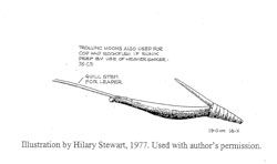 A traditional  fishhook style