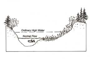 Along nontidal waters the ordinary high water mark can usually be identified by the vegetation line or a physical line indicated by erosion shelving or changes in soil characteristics along the streambank or lake shore