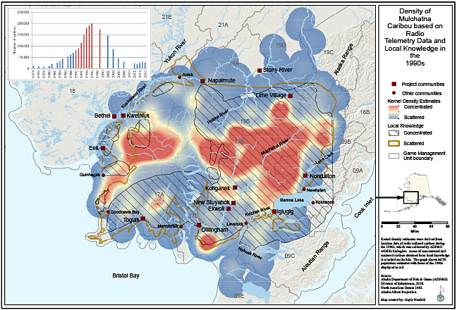 Fig 3 Kernel densities 1990s